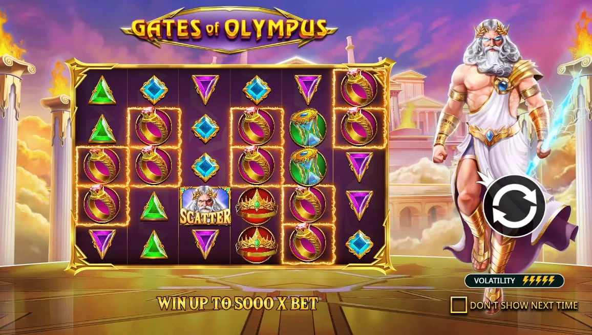 Recommended Canadian Casinos for Gates of Olympus