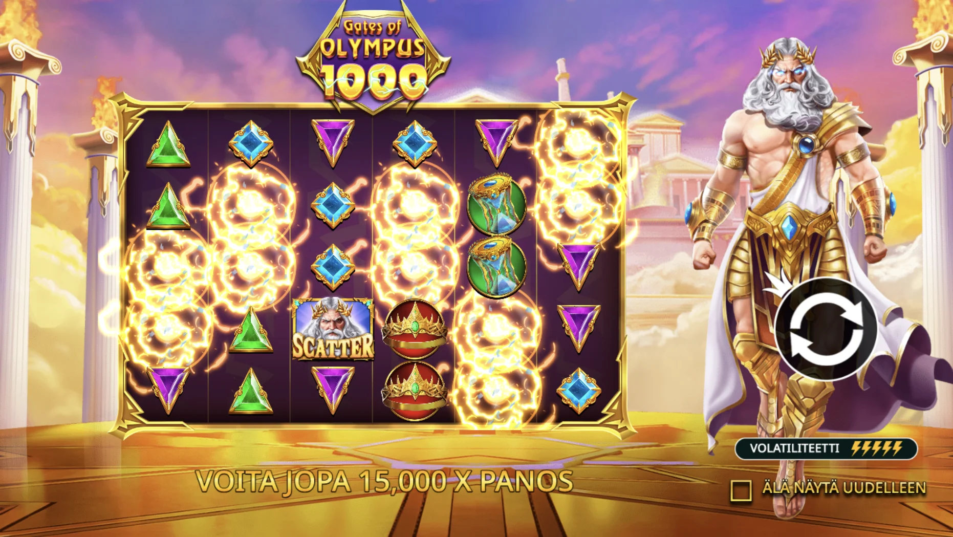 Core Gameplay Features of Gates of Olympus